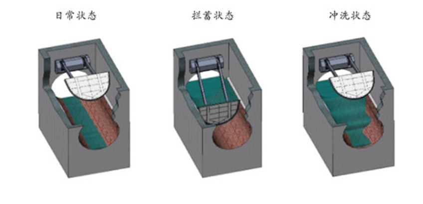 �{(di��o)��ؔr���