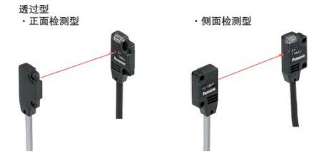 狹光束，實現(xiàn)1m長距離檢測。