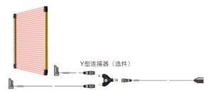 Y型連接器，更加節省配線